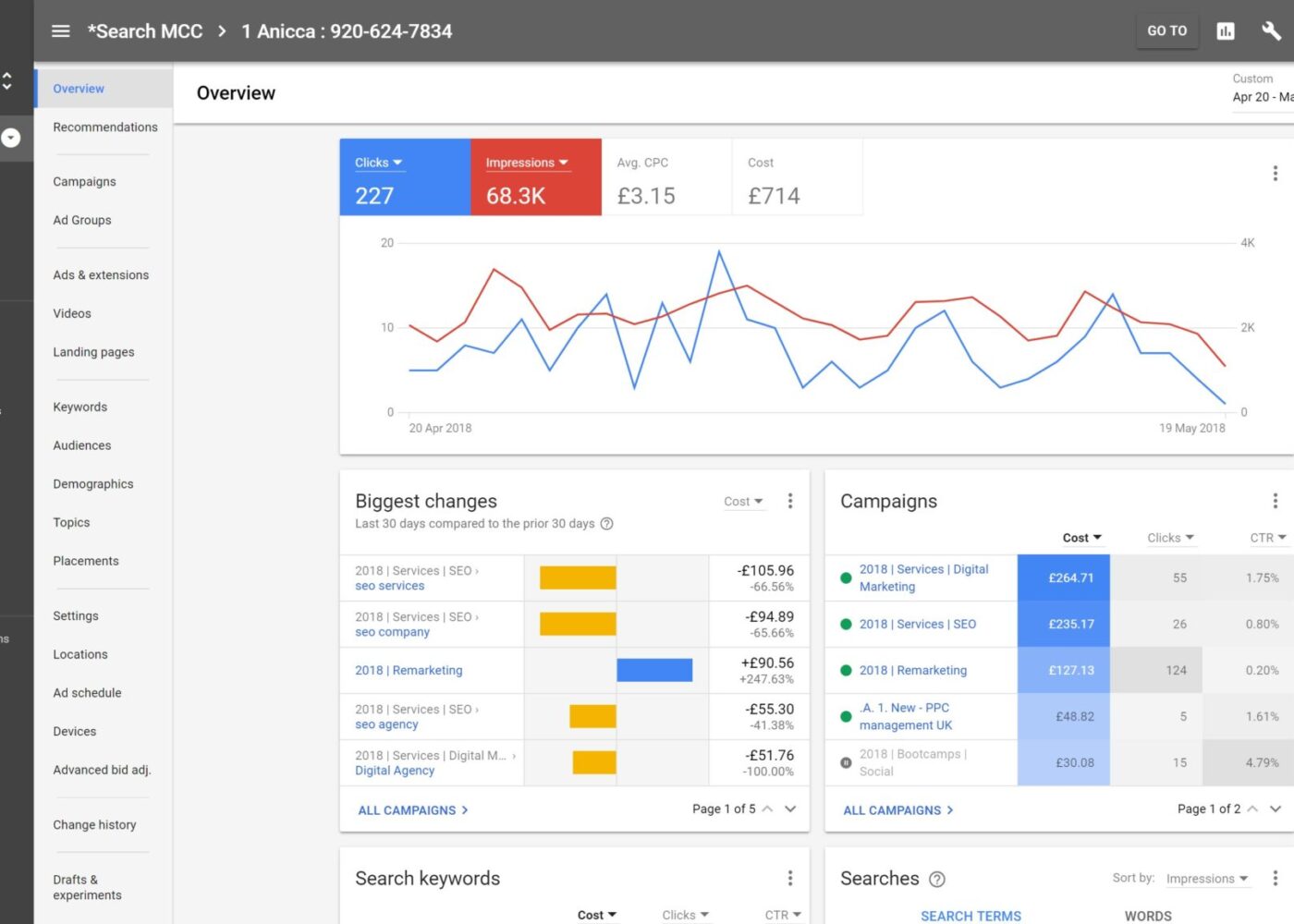 screenshot-google-ads-scaled-1